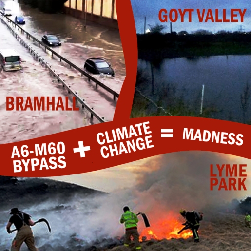 flood goyt valley climate combo words
